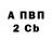 APVP мука Nyusha Rod